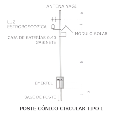 Radioteléfono de emergencia VHF / 50W / Panel solar 85W / Batería 110Ah / Antena direccional / Estrobo de localización