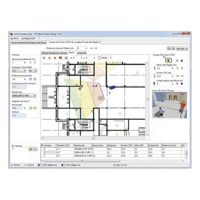 Software de Diseño para Sistema de Video IP / Hasta 256 Cámaras por Proyecto / Simulación 3D Fisheye / Importación CAD y Modelos 3D / Cálculo de Ancho de Banda y Almacenamiento